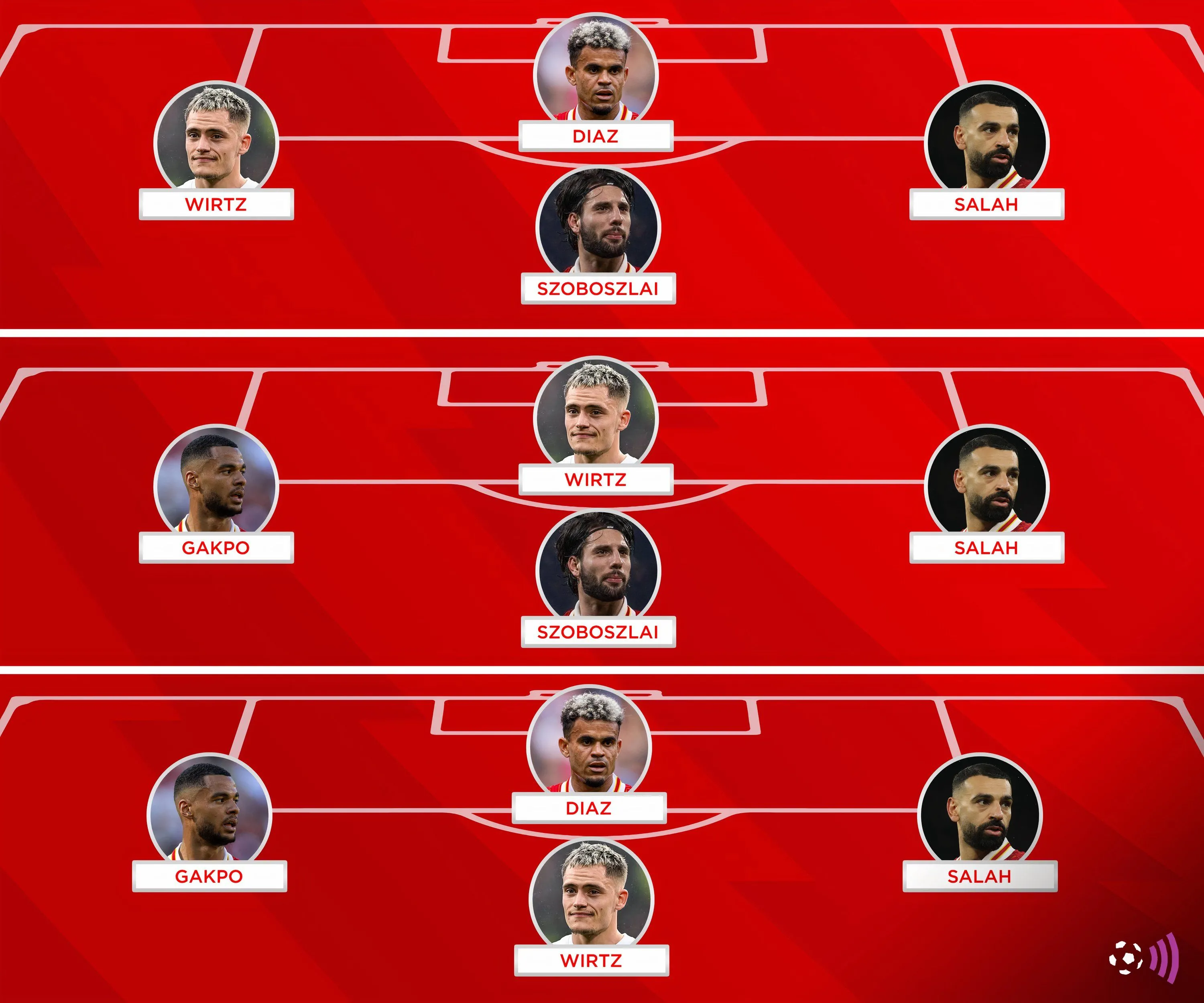 Đội hình dự kiến của Liverpool với sự góp mặt của Florian Wirtz
