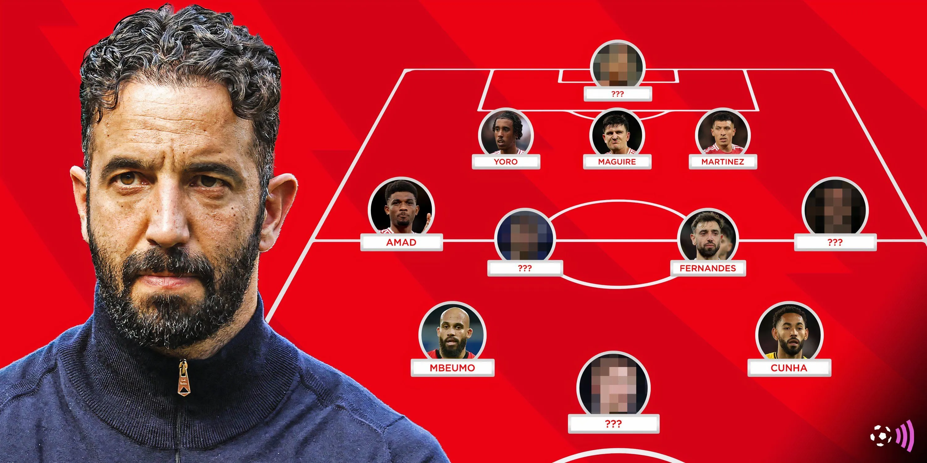 Đội hình trong mơ của Man Utd có thể xây dựng với các tân binh