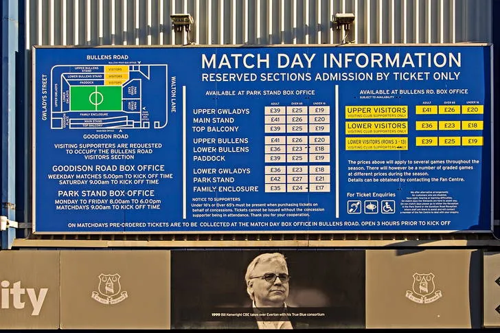 Bảng thông tin ngày thi đấu và lịch trình tại sân Goodison Park