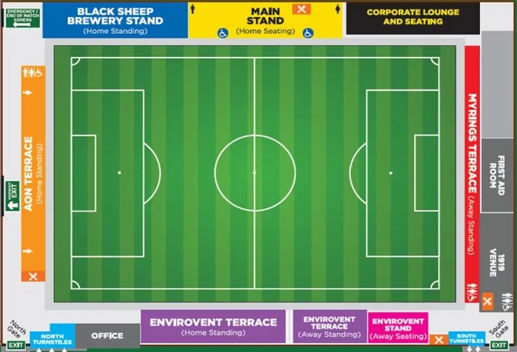 Sơ đồ bố trí các khán đài sân EnviroVent Stadium