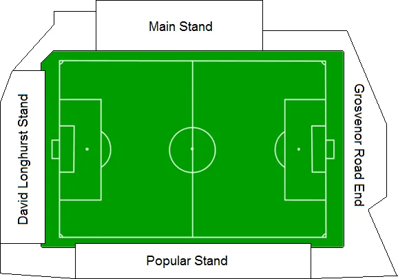 Sơ đồ bố trí các khán đài tại sân vận động Bootham Crescent
