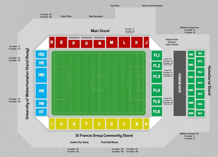 Sơ đồ bố trí các khán đài và chỗ ngồi tại sân vận động Banks's Stadium (nay là Poundland Bescot Stadium)