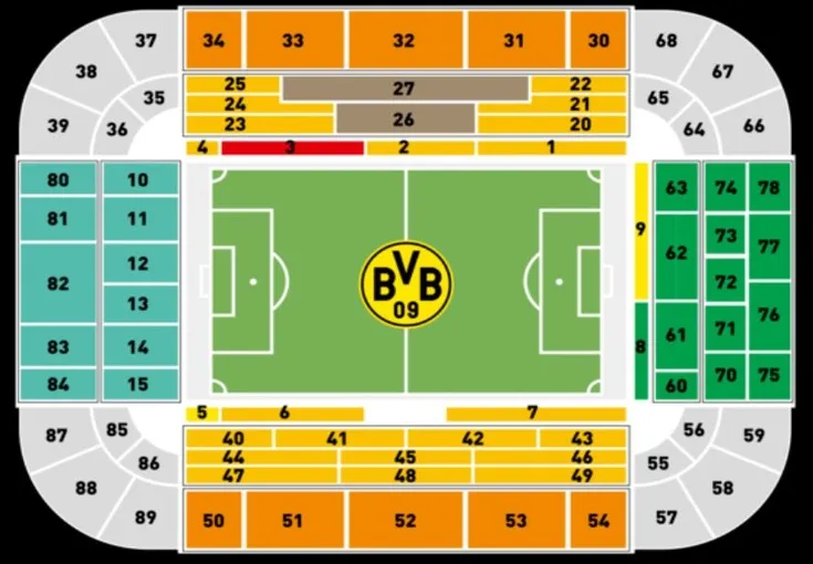 Sơ đồ bố trí chỗ ngồi sân vận động Signal Iduna Park