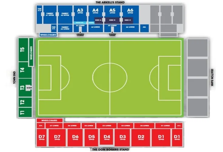 Sơ đồ bố trí chỗ ngồi và các khán đài chính của sân County Ground, Swindon Town