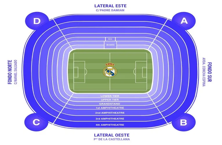 Sơ đồ chi tiết các khu vực khán đài tại sân vận động Santiago Bernabéu