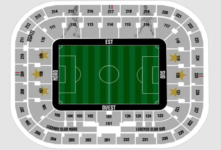 Sơ đồ chỗ ngồi chi tiết của sân vận động Allianz Stadium, hướng dẫn các khu vực khán đài chính cho cổ động viên Juventus.