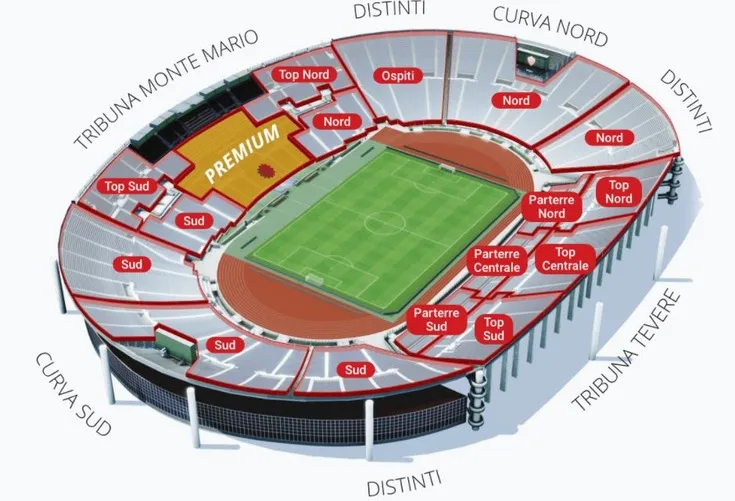 Sơ đồ chỗ ngồi chi tiết của sân vận động Stadio Olimpico, giúp định vị các khán đài.