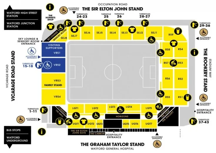 Sơ đồ chỗ ngồi chi tiết của sân vận động Vicarage Road, sân nhà của Watford