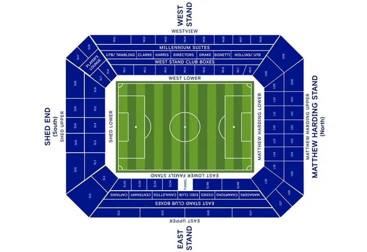 Sơ đồ chỗ ngồi sân Stamford Bridge, hướng dẫn khán đài và khu vực cổ động viên