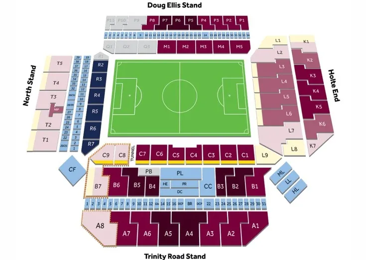 Sơ đồ chỗ ngồi sân Villa Park