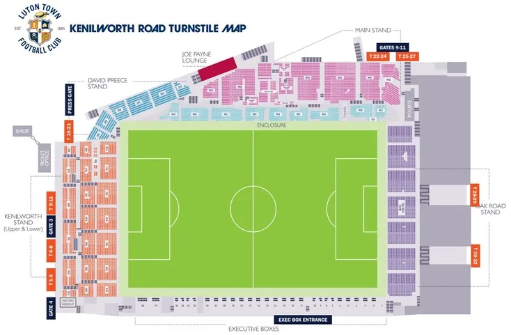 Sơ đồ tổng thể sân vận động Kenilworth Road, hướng dẫn vị trí các khán đài và khu vực chức năng